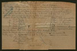 Expediente de la familia Prévot Vaillant y de Zélia Mathilde Vaillant Caudron