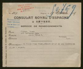 Expediente de Chimon Crudo