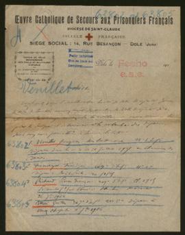 Expediente de Jacques Veuillet, François Fromeyer, Pierre François Richard y Gaston Bussi