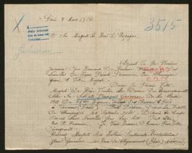Expediente de François Guéneron