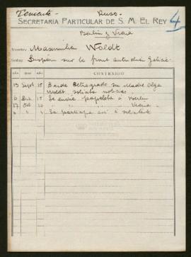 Expediente de Maximilien Woldt