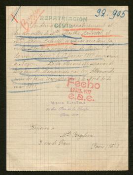 Expediente de la familia Dufretel