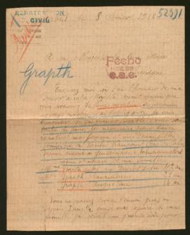 Expediente de la familia Grapth Guerlet