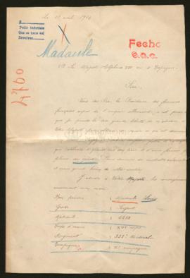 Expediente de Louis Madaule